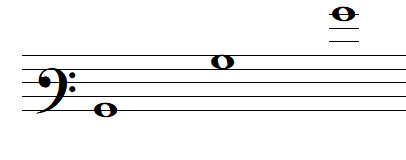 note de musique SI en clef de FA 3