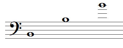 note de musique SI en clef de FA 4