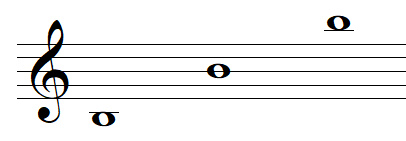 note de musique SI en clef de SOL