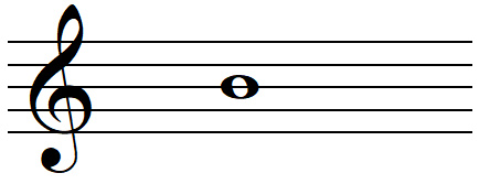 note SI en clef de SOL