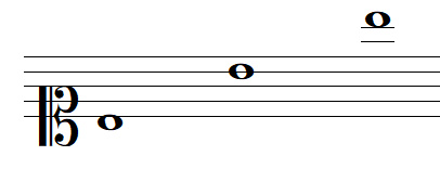 note de musique SI en clef d'UT 1