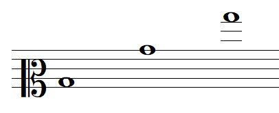 note de musique SI en clef d'UT 2