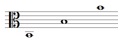 note de musique SI en clef d'UT 3