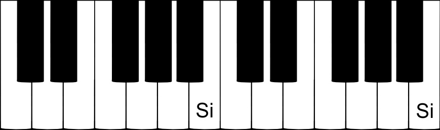 La note SI sur un clavier de piano