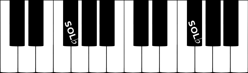 La note SOL bémol sur un clavier de piano