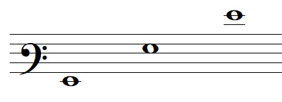note de musique SOL en clef de FA 3