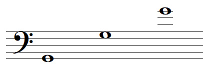note de musique SOL en clef de FA 4