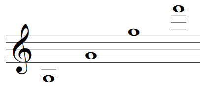 note de musique SOL en clef de SOL