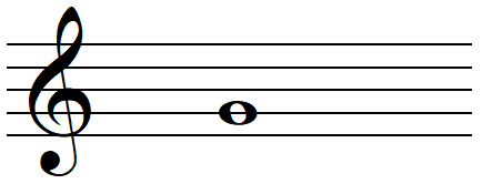 note SOL en clef de SOL