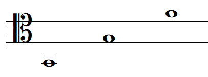 note de musique SOL en clef d'UT 4
