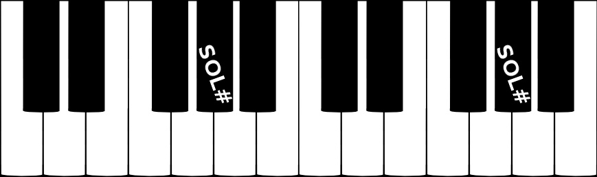 La note SOL dièse sur un clavier de piano
