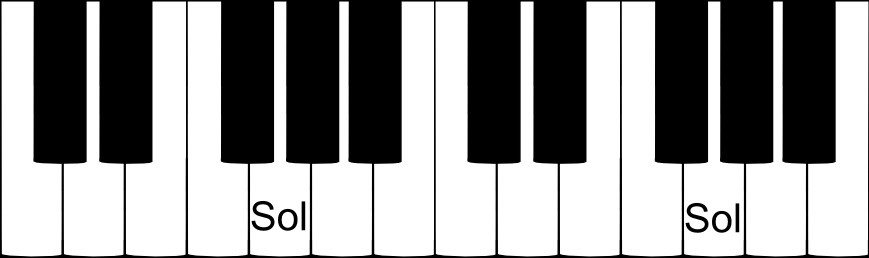 La note SOL sur un clavier de piano