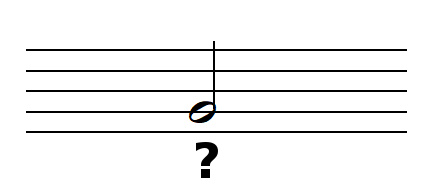 note sur une portée