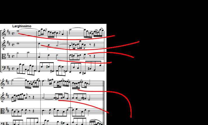 Notes de musique dans une partition dans l'ouverture de la suite n°3 en ré majeur de J.S. Bach, BWV 1068 Notes de musique dans une partition dans l'ouverture de la suite n°3 en ré majeur de J.S. Bach, BWV 1068