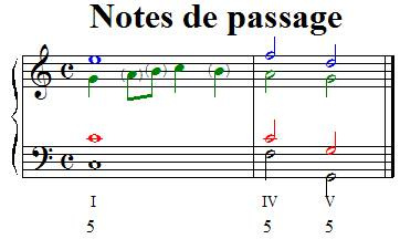 notes de passage exemple 2 notes de passage exemple 2