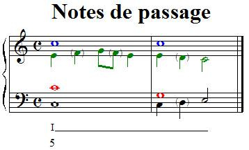 notes de passage notes de passage