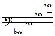 Quelques notes DO bémol en clef de FA 3