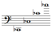 Quelques notes DO bémol en clef de FA 4