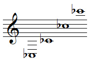 Quelques notes DO bémol en clef de SOL