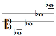 Quelques notes DO bémol en clef d'UT 1