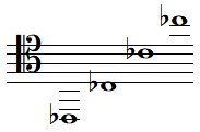 Quelques notes DO bémol en clef d'UT 4