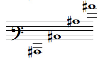 Quelques notes DO dièses en clef de FA 3