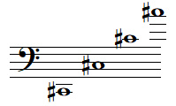 Quelques notes DO dièses en clef de FA 4