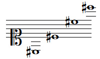 Quelques notes DO dièses en clef d'UT 1