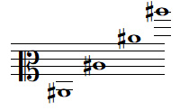Quelques notes DO dièses en clef d'UT 2