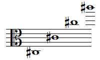 Quelques notes DO dièses en clef d'UT 3