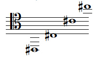 Quelques notes DO dièses en clef d'UT 4