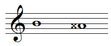 Enharmonies de la note DO bémol