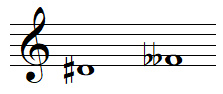 Enharmonies de la note MI bémol