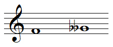 Enharmonies de la note MI dièse