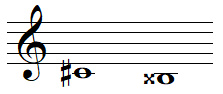 Enharmonies de la note RÉ bémol