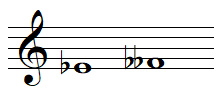 Enharmonies de la note RÉ dièse