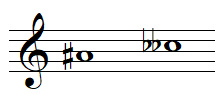 nharmonies de la note SI bémol