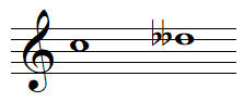 Enharmonies de la note SI dièse