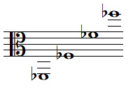 Quelques notes FA bémol en clef d'UT 3
