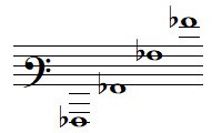 Quelques notes LA bémol en clef de FA 3