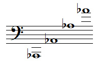 Quelques notes LA bémol en clef de FA 4