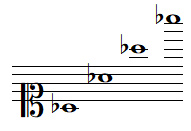 Quelques notes LA bémol en clef d'UT 1
