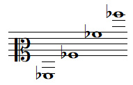 Quelques notes LA bémol en clef d'UT 2