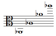 Quelques notes LA bémol en clef d'UT 3