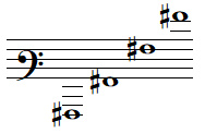 Quelques notes LA dièse en clef de FA 3