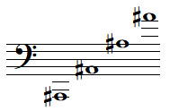 Quelques notes LA dièse en clef de FA 4