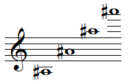 Quelques notes LA dièse en clef de SOL