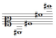 Quelques notes LA dièse en clef d'UT 2