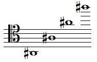 Quelques notes LA dièse en clef d'UT 4