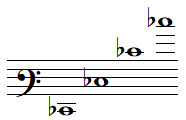 Quelques notes MI bémol en clef de FA 3